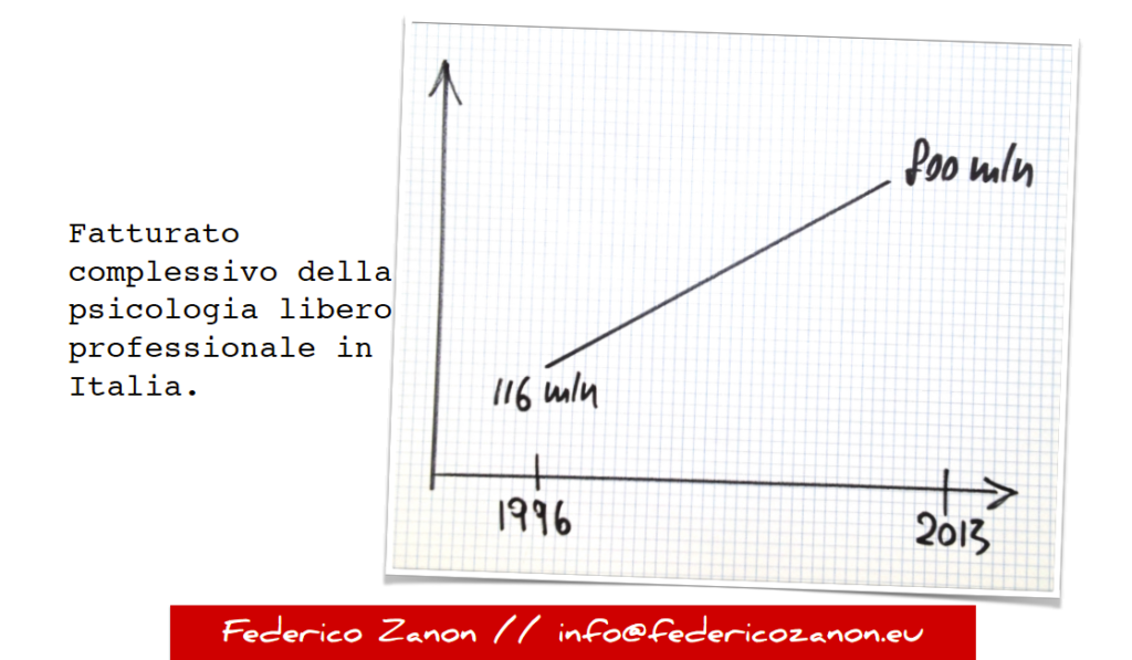 Schermata 2016-07-12 alle 13.55.21